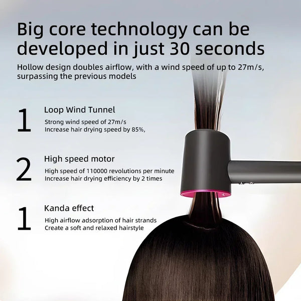 Silent Quick-Dry Hair Dryer